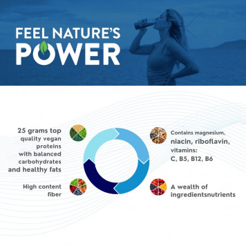 Power Meal NSP with vitamins NSP-model 23656/23657 | Afbeelding nr. 4